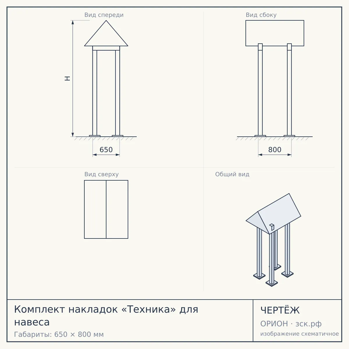 Комплект накладок «Техника» для навеса — чертёж